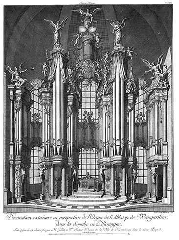 Grand Buffet de l'orgue Gabler 1750 de Weingarten
